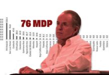 ASF detecta anomalías por 76 mdp en exgobierno de Juan Manuel Carreras